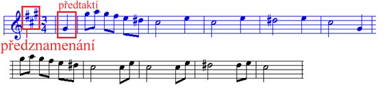 Příklad č. 2 – Antonín Dvořák – Serenáda pro smyčcové nástroje E-dur, druhá věta (Tempo di Valse)